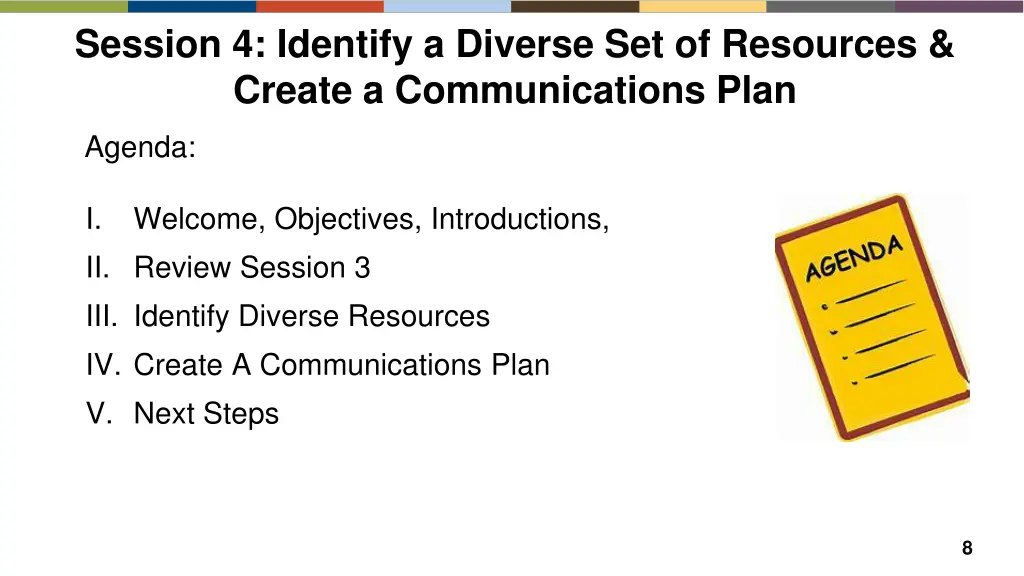 session 4 identify a diverse set of resources