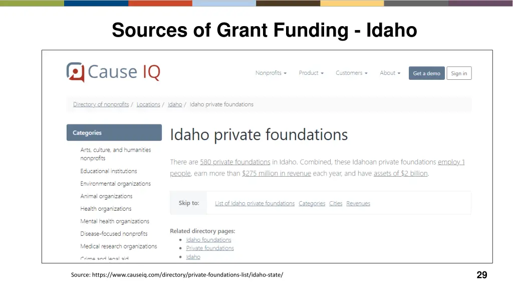 sources of grant funding idaho