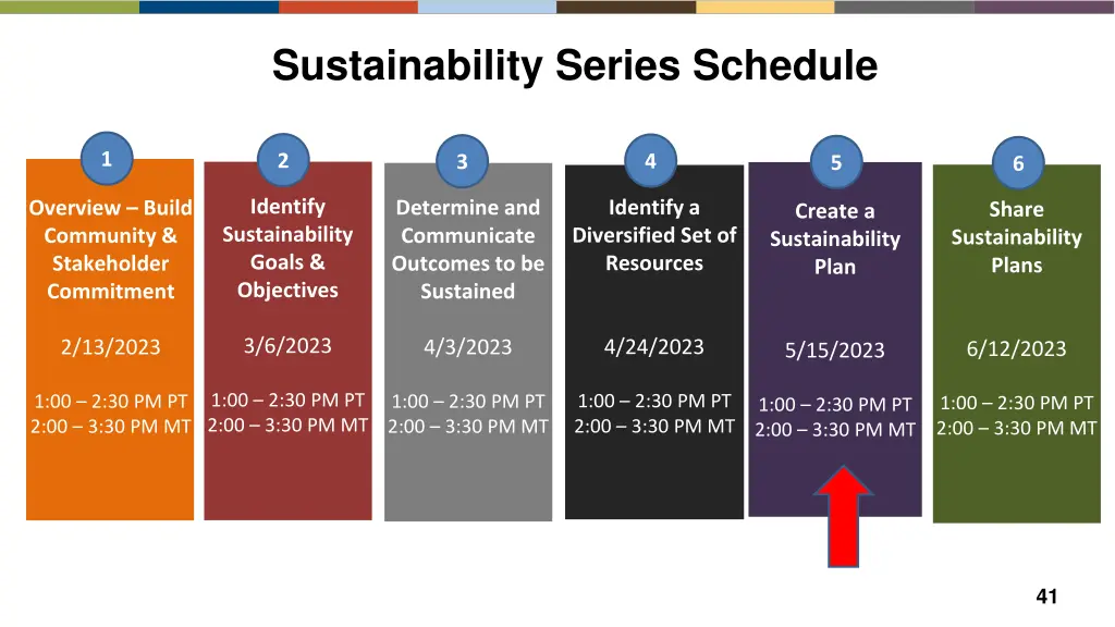 sustainability series schedule 1