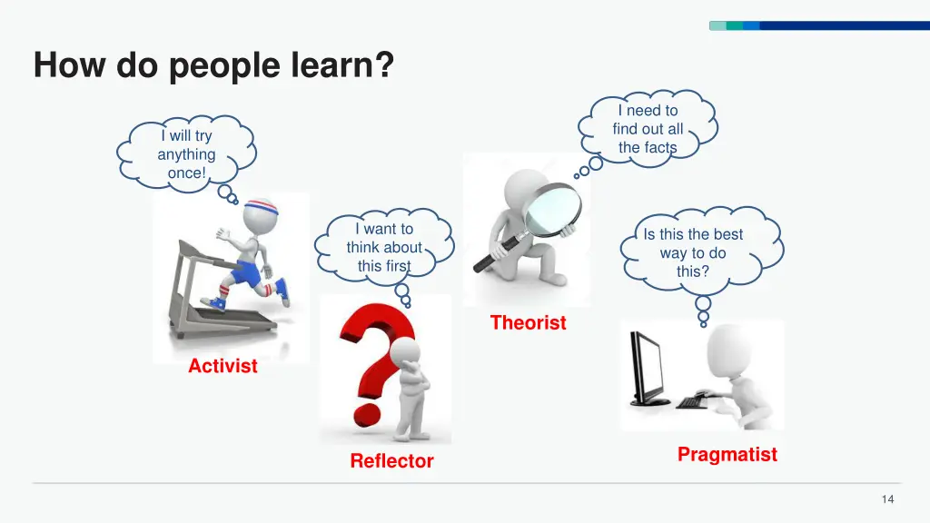 how do people learn