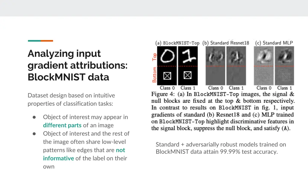 analyzing input gradient attributions blockmnist