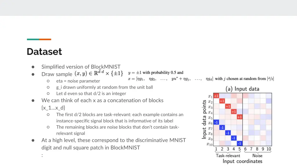 dataset