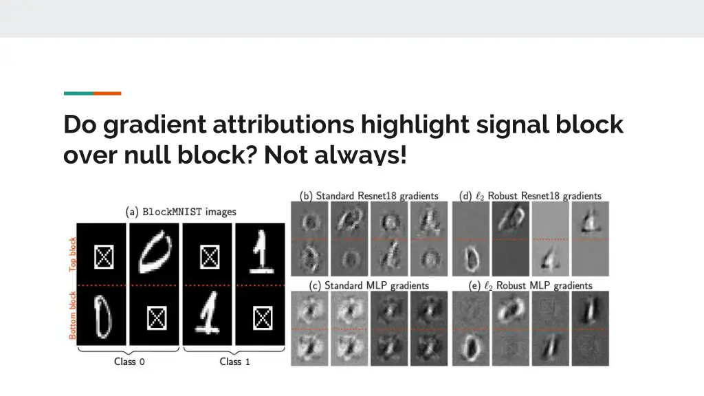 do gradient attributions highlight signal block
