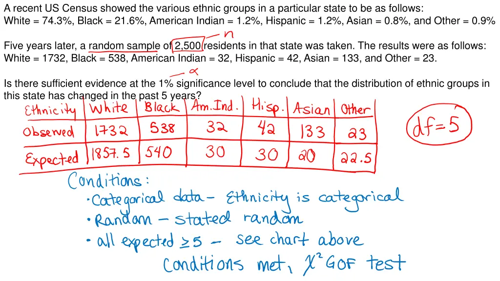 a recent us census showed the various ethnic