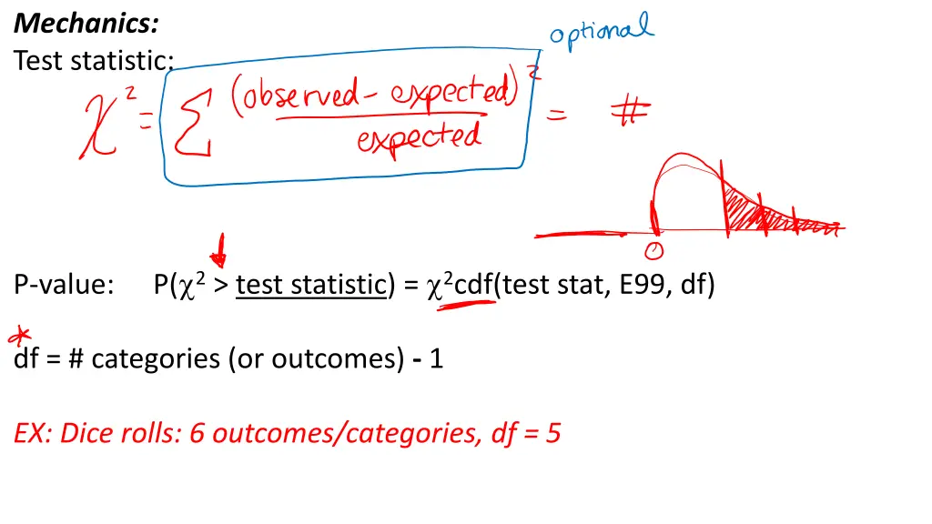 mechanics test statistic