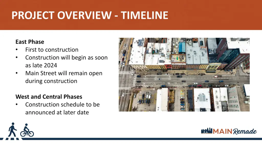 project overview timeline