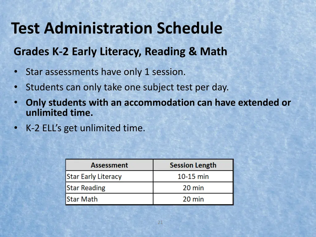 test administration schedule