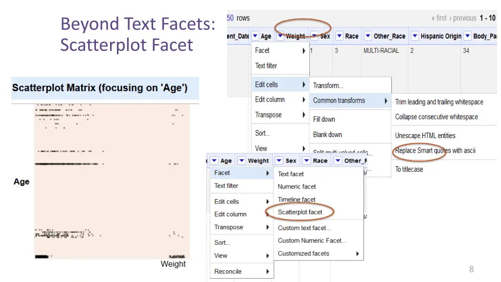 beyond text facets scatterplot facet