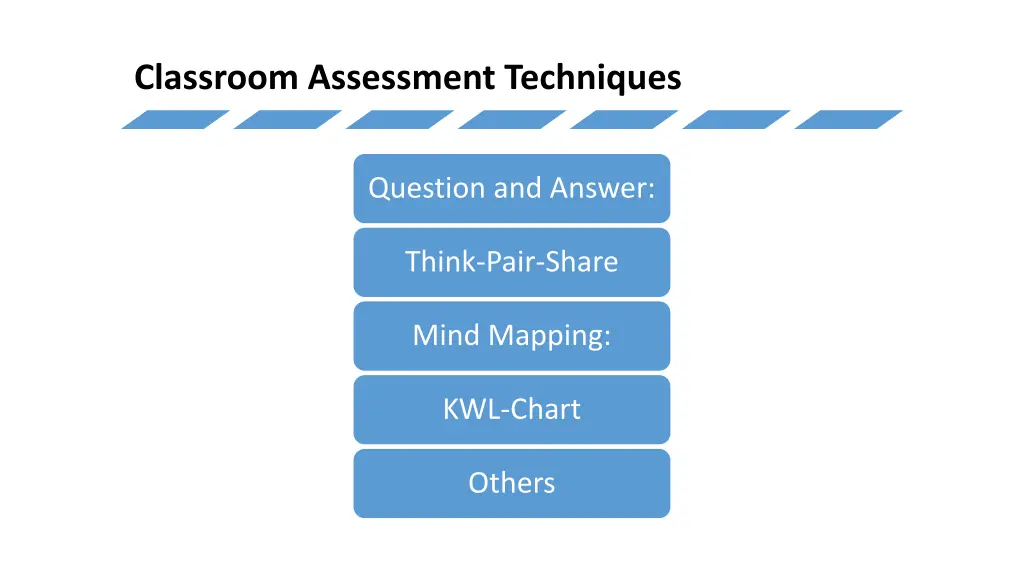 classroom assessment techniques