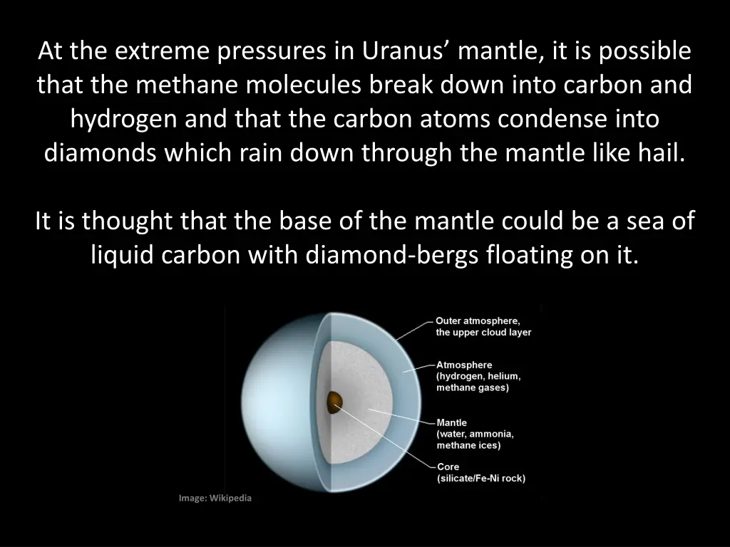 at the extreme pressures in uranus mantle