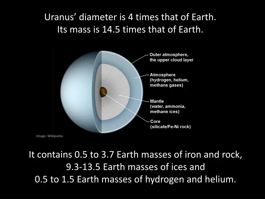 uranus diameter is 4 times that of earth its mass