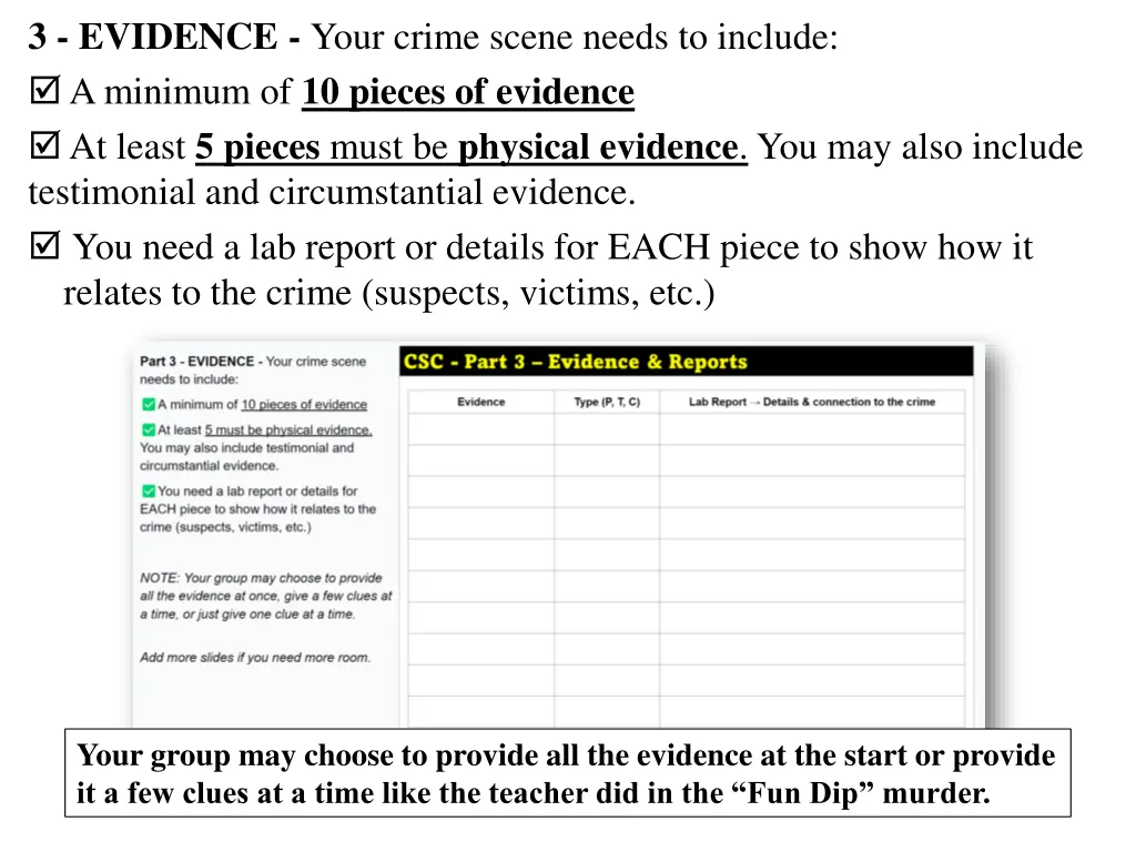 3 evidence your crime scene needs to include