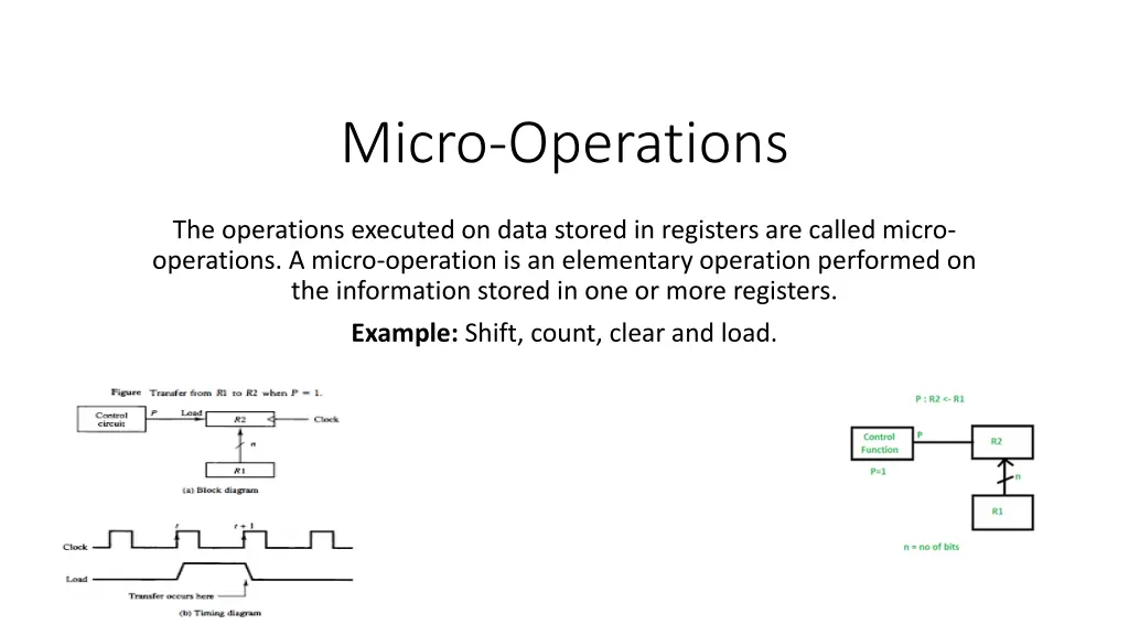 micro operations