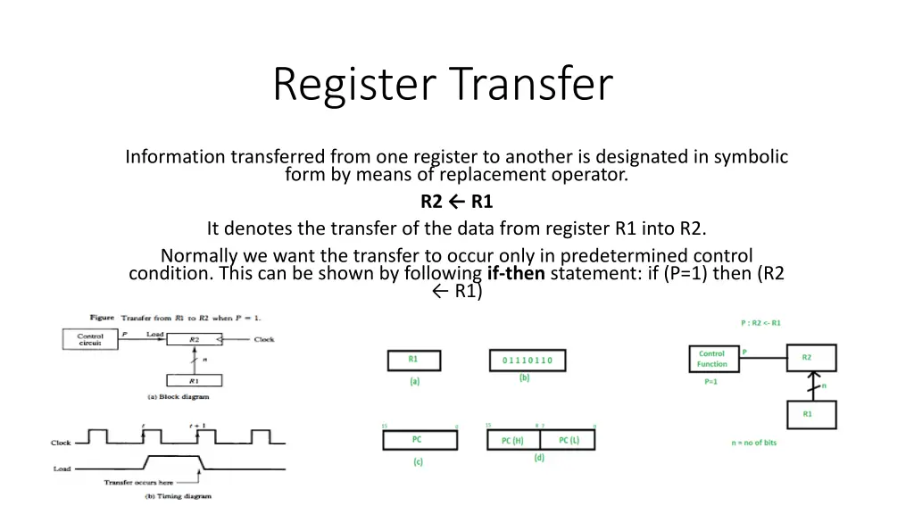 register transfer