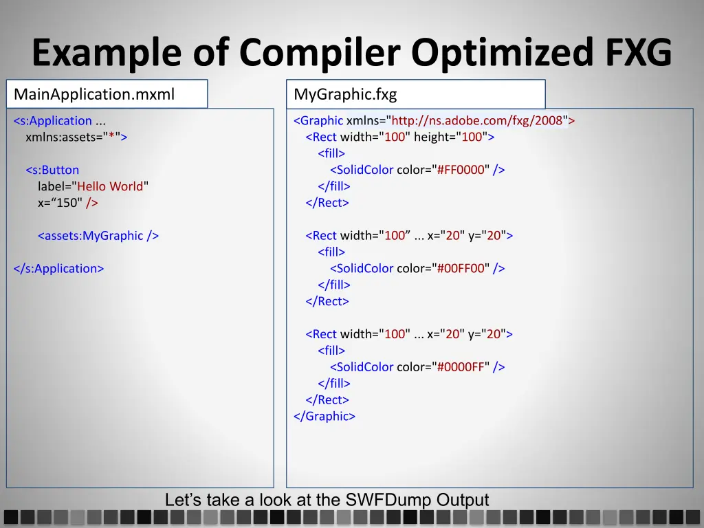 example of compiler optimized fxg