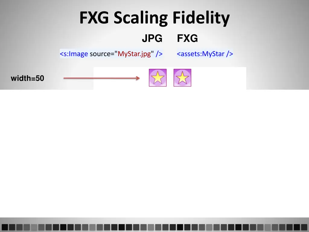 fxg scaling fidelity