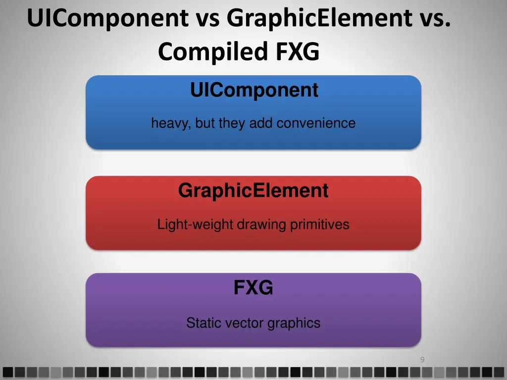 uicomponent vs graphicelement vs compiled fxg