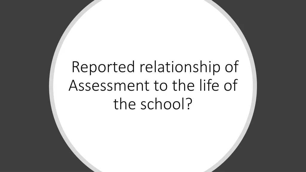 reported relationship of assessment to the life