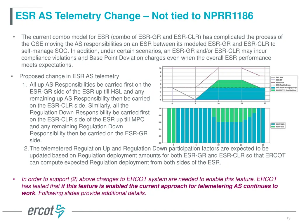 esr as telemetry change not tied to nprr1186