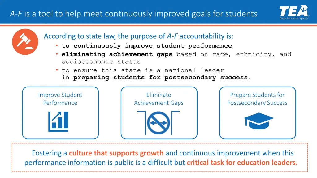 a f is a tool to help meet continuously improved