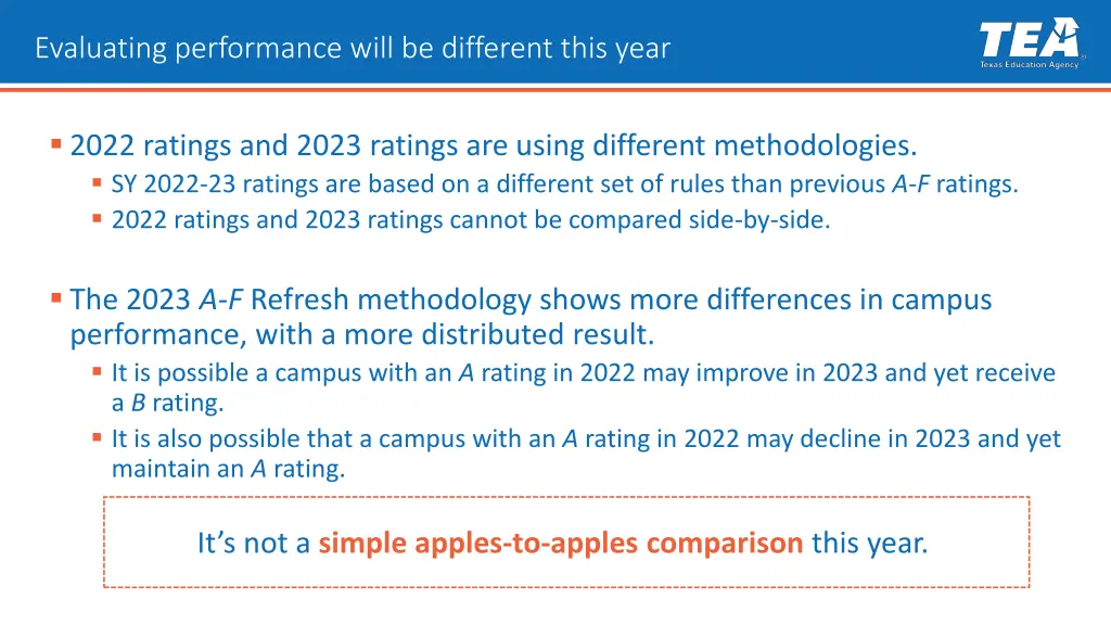 evaluating performance will be different this year