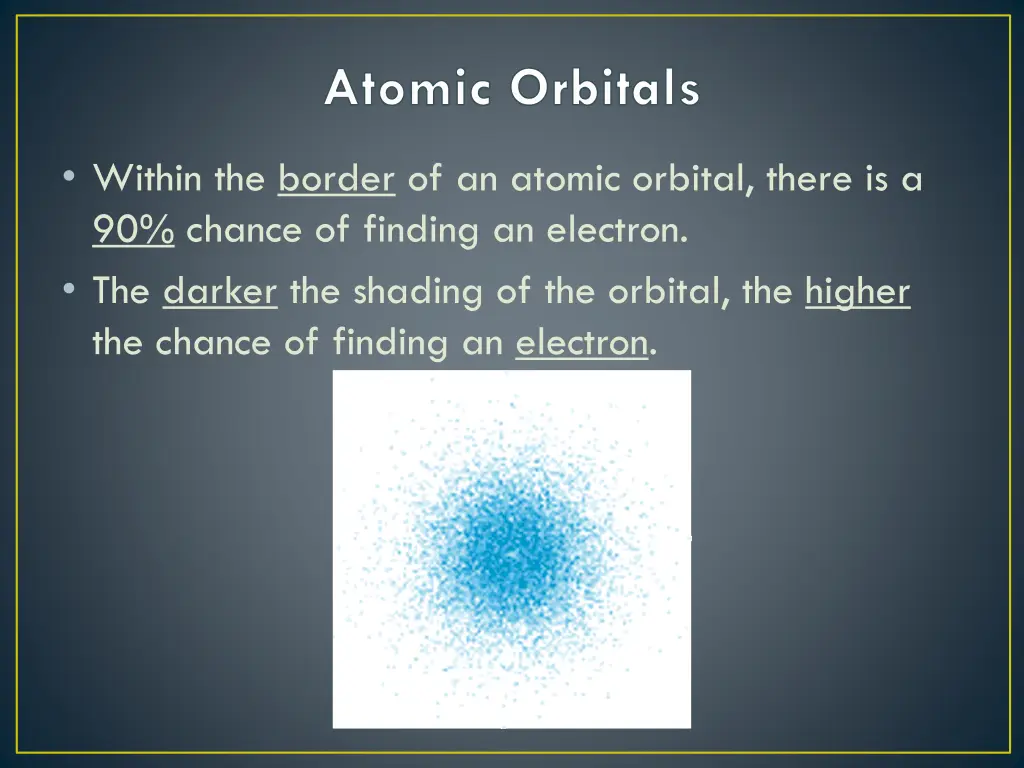 atomic orbitals