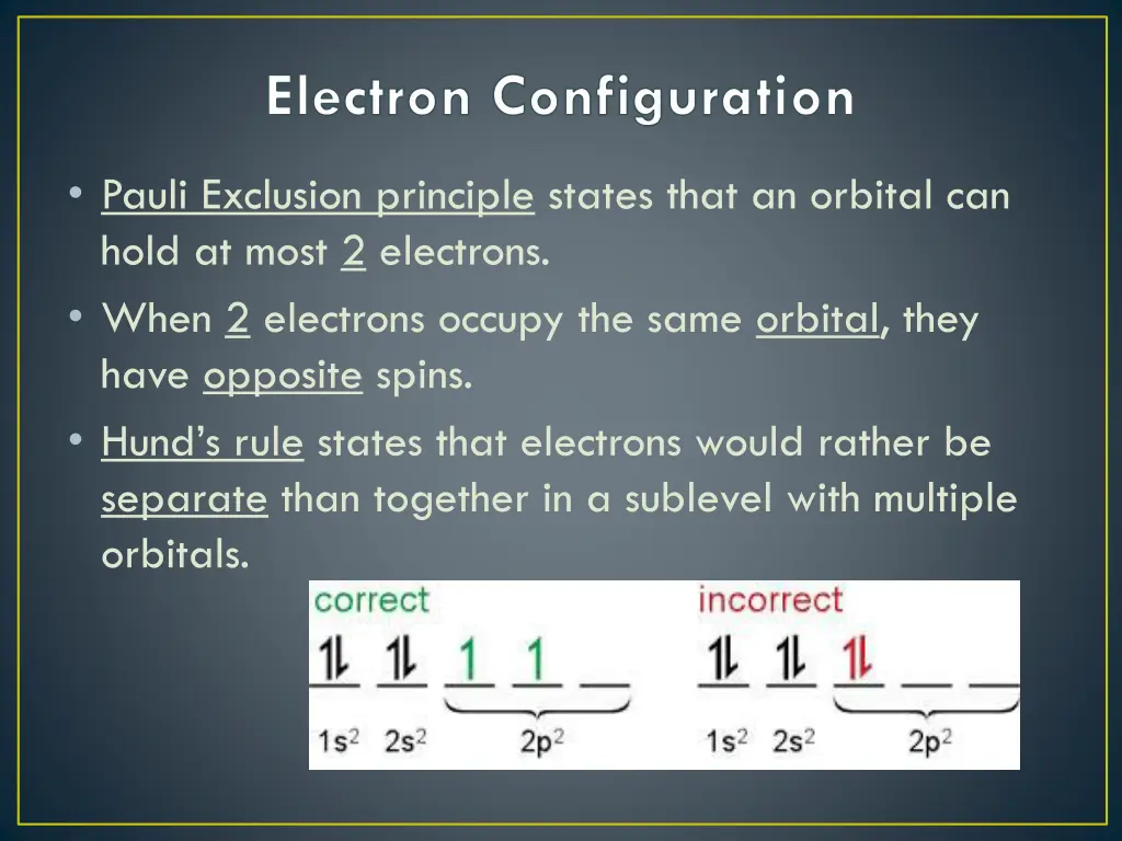 electron configuration