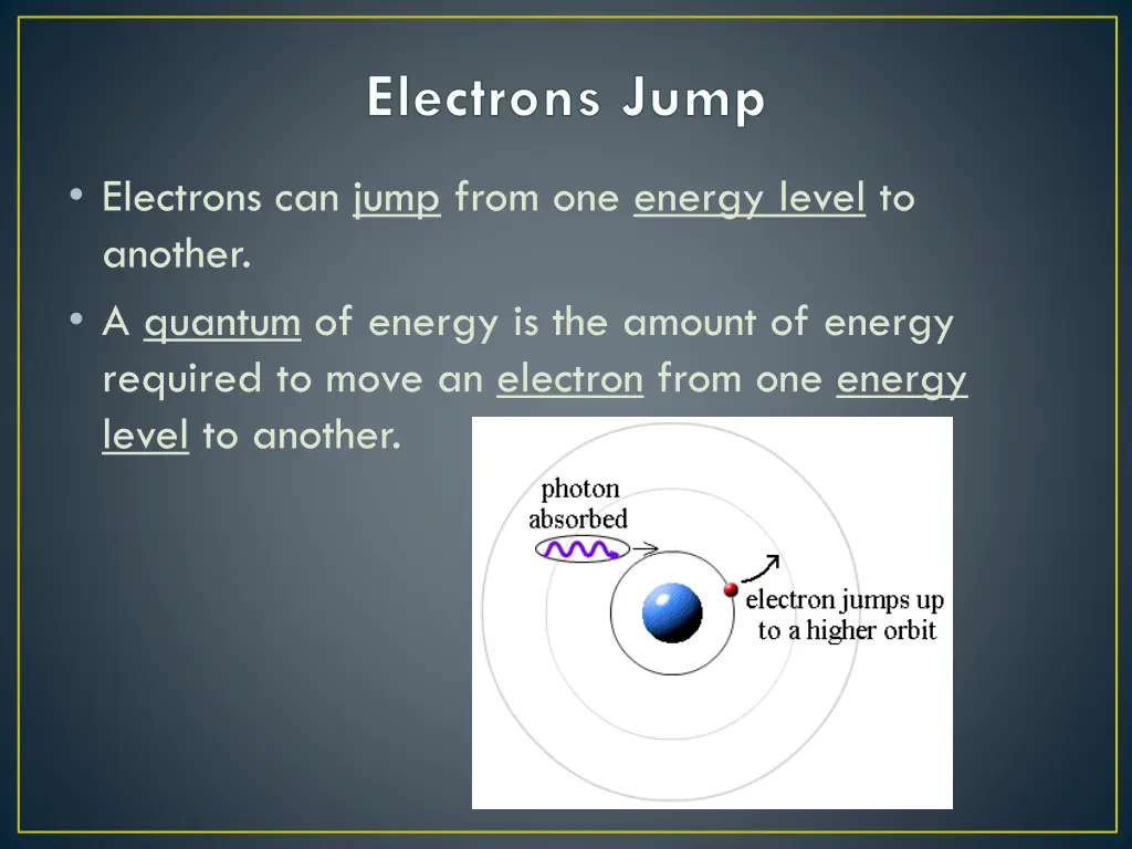 electrons jump