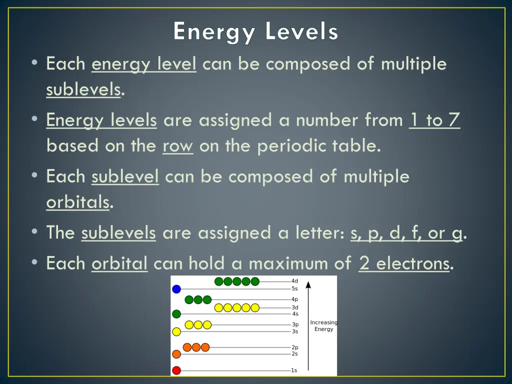 energy levels