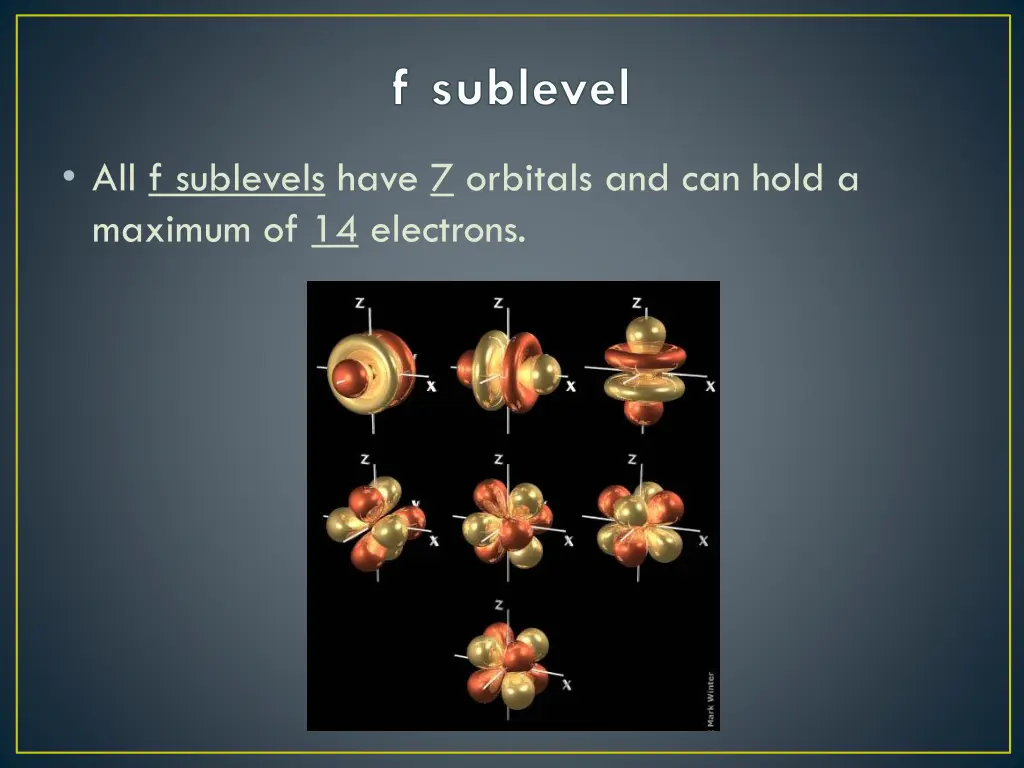 f sublevel