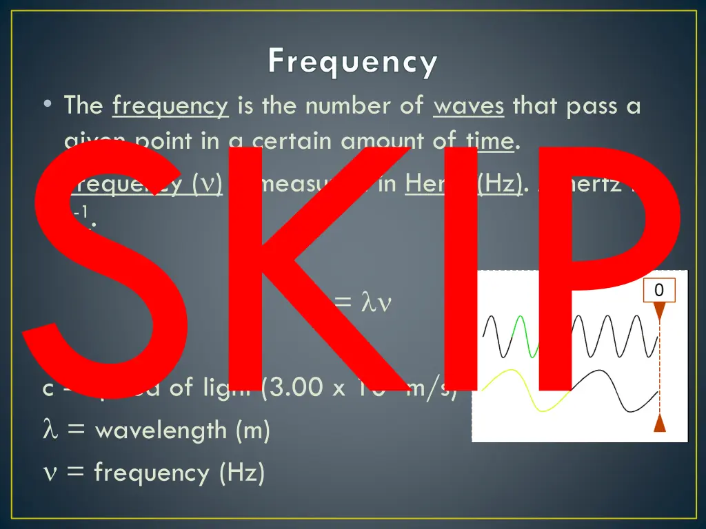 frequency