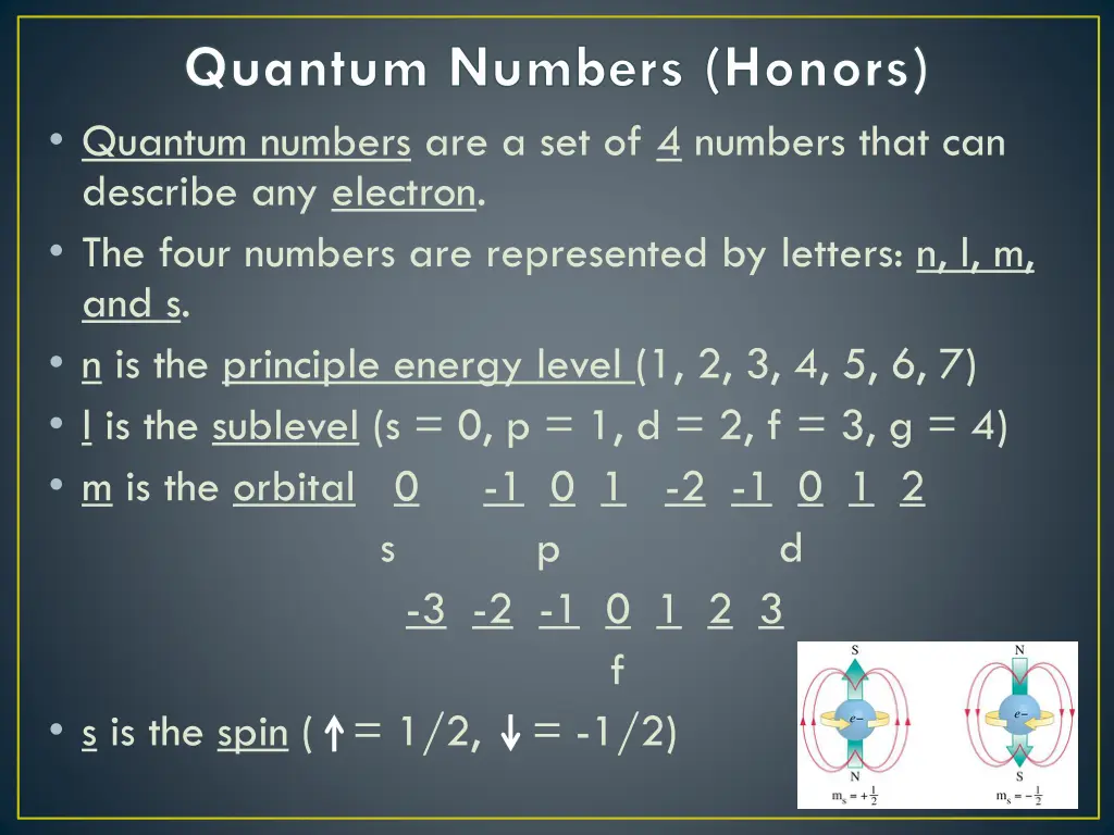 quantum numbers honors quantum numbers