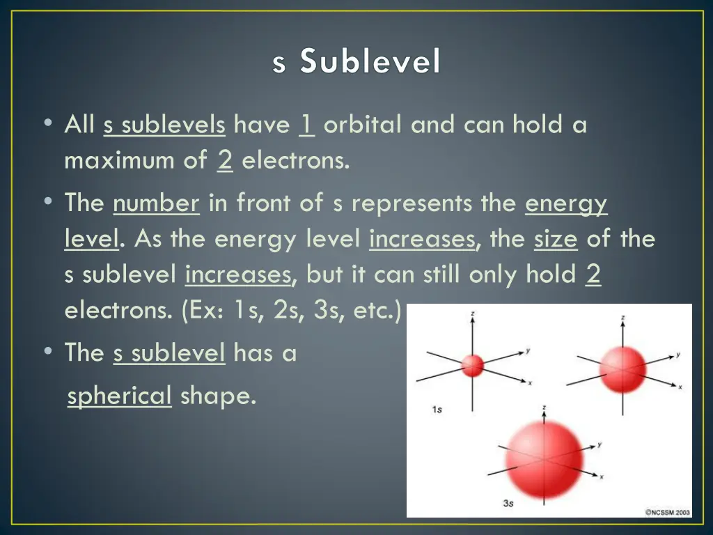 s sublevel