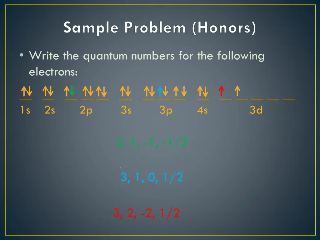 sample problem honors