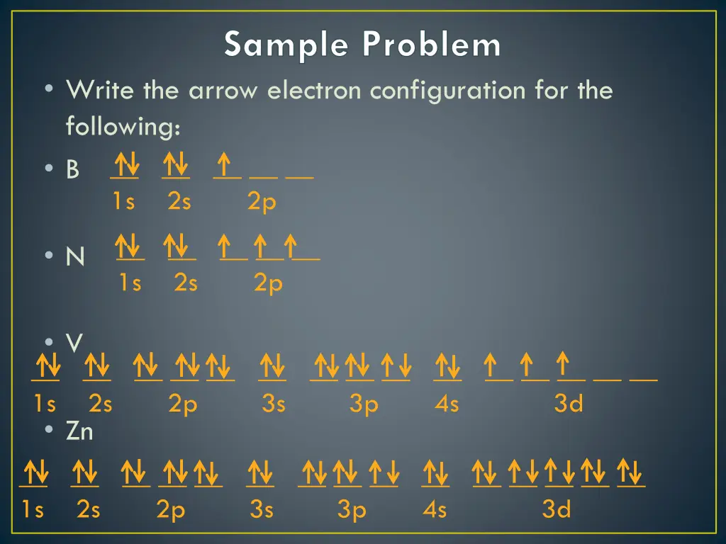 sample problem