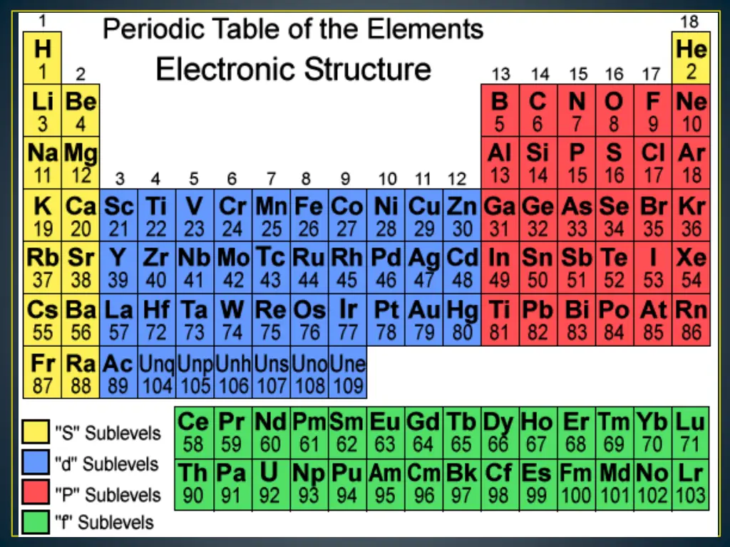 slide26