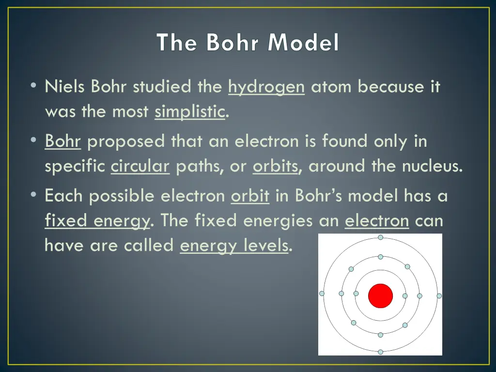 the bohr model