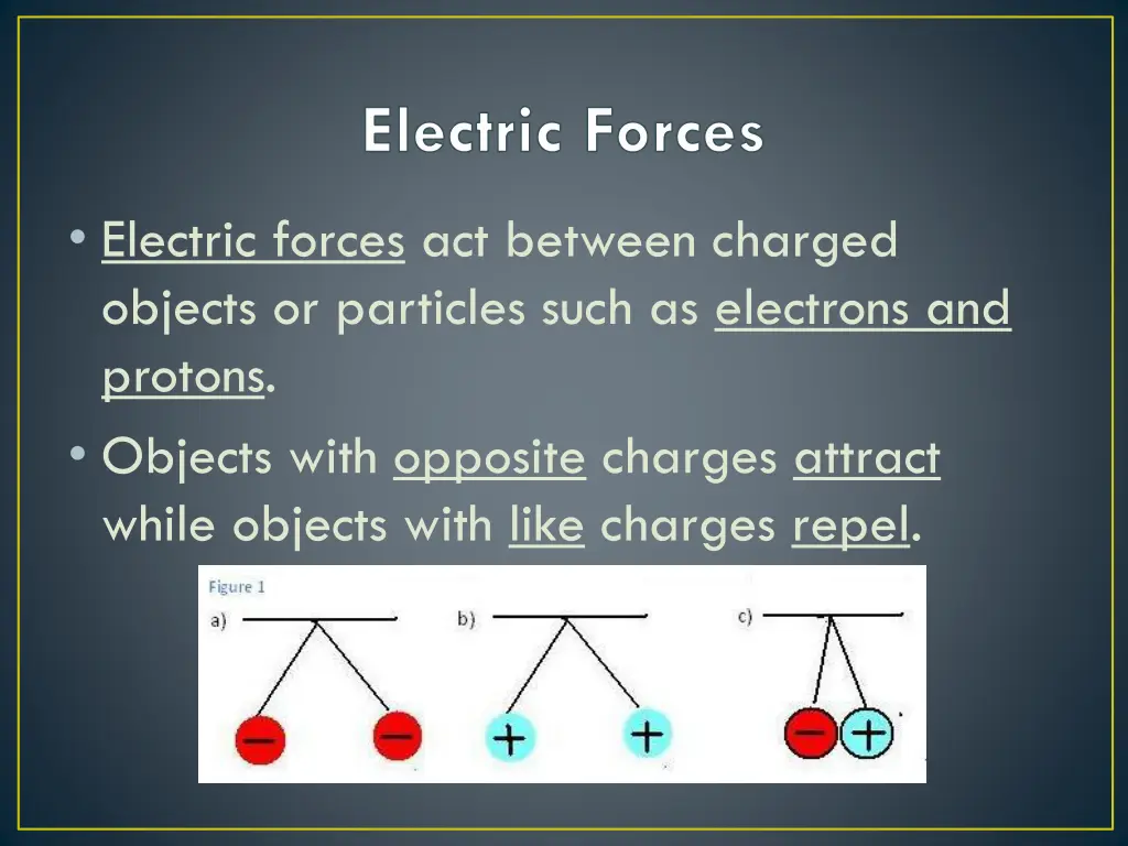 electric forces