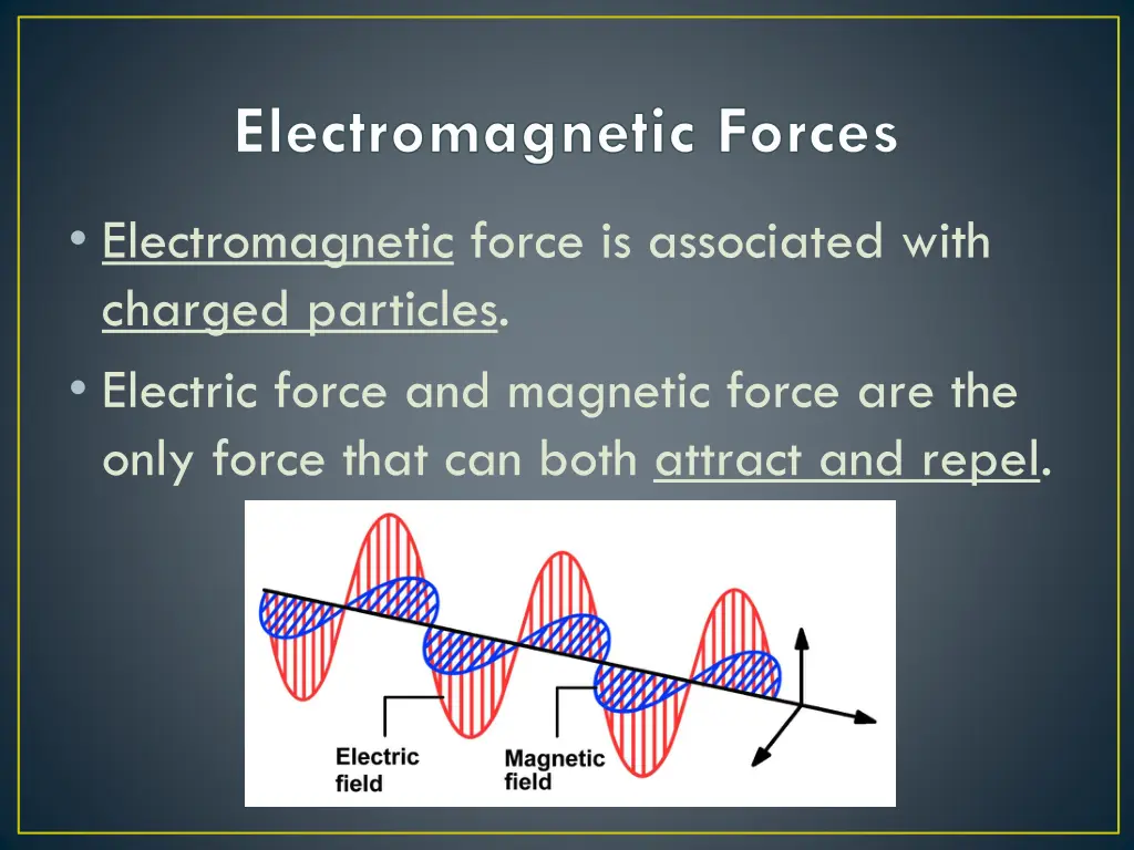 electromagnetic forces