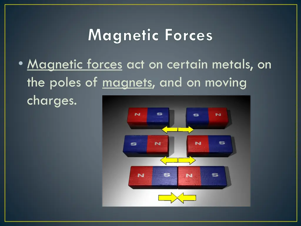 magnetic forces