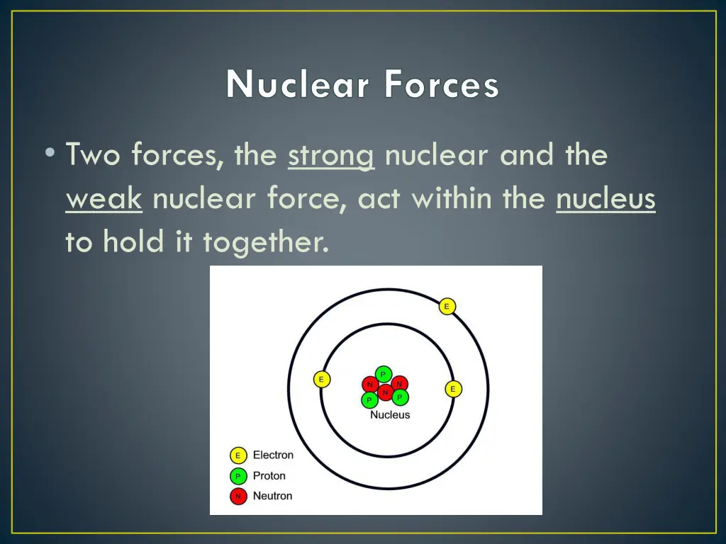 nuclear forces