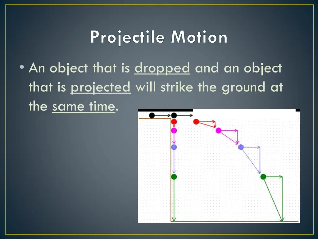 projectile motion 1