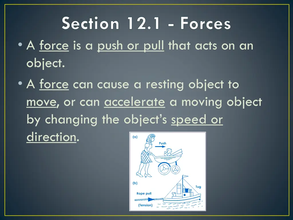 section 12 1 forces a force is a push or pull