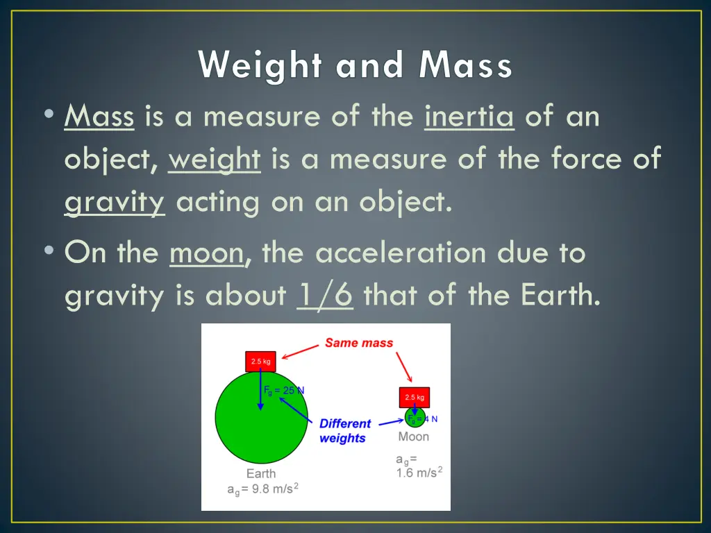 weight and mass mass is a measure of the inertia