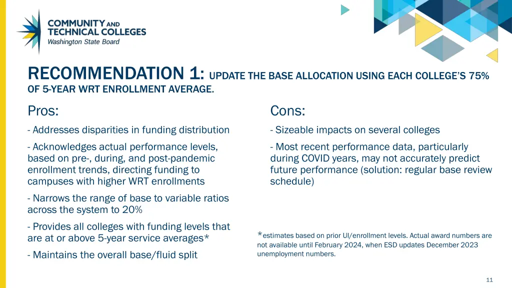 recommendation 1 update the base allocation using