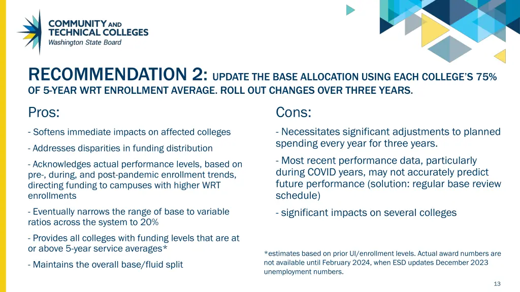 recommendation 2 update the base allocation using