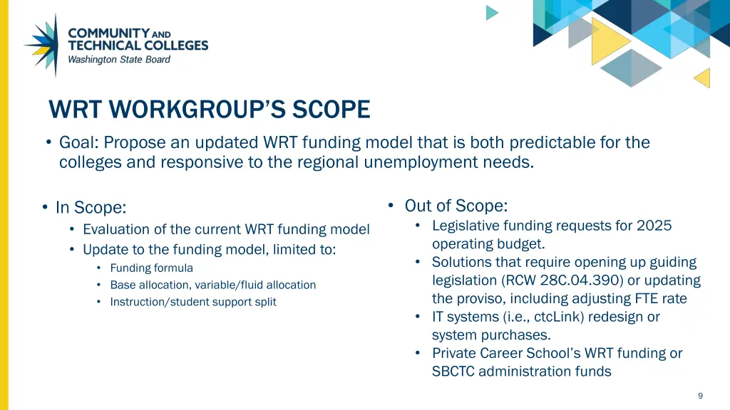 wrt workgroup s scope goal propose an updated