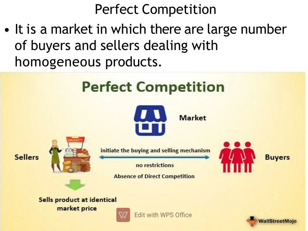 perfect competition