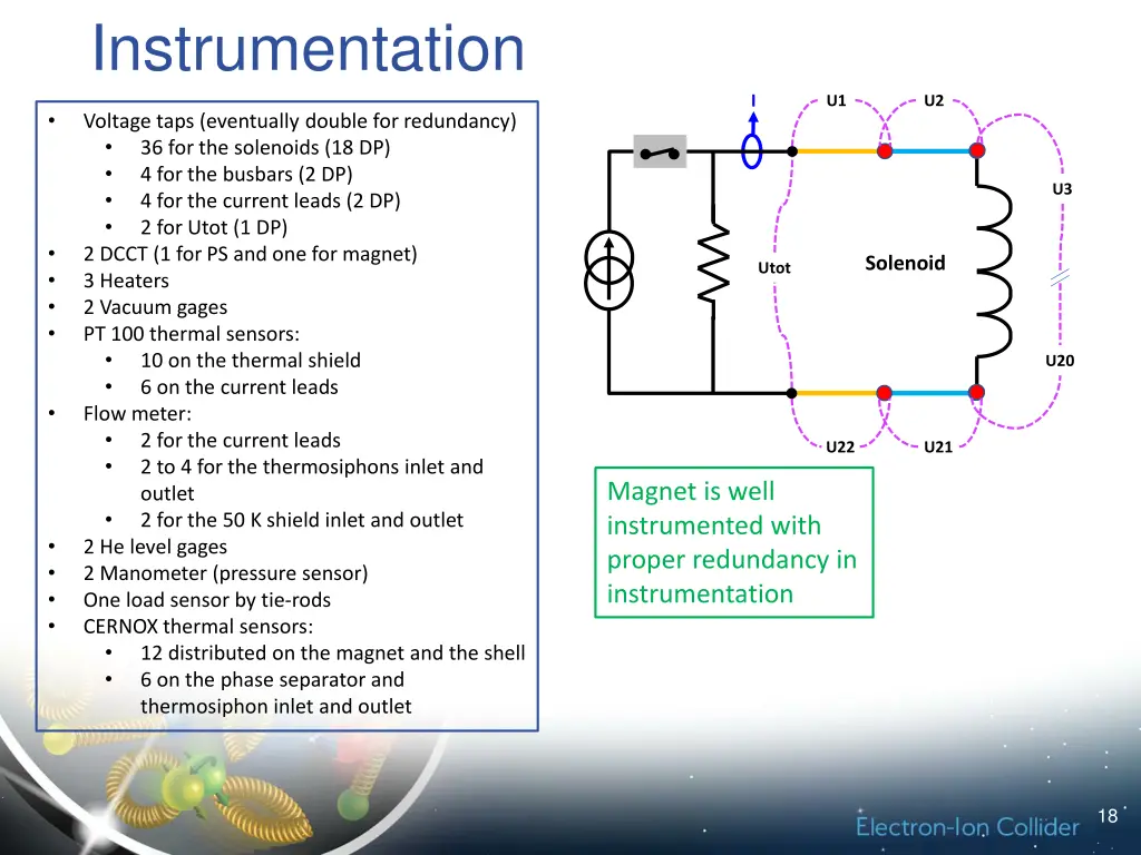 instrumentation