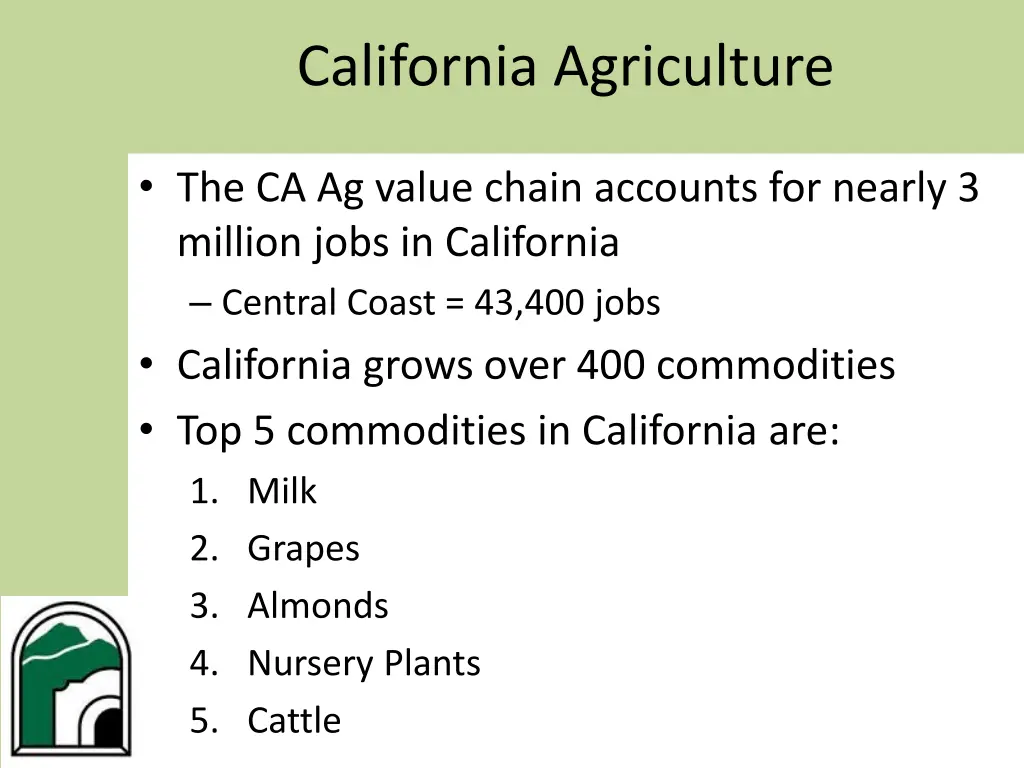 california agriculture